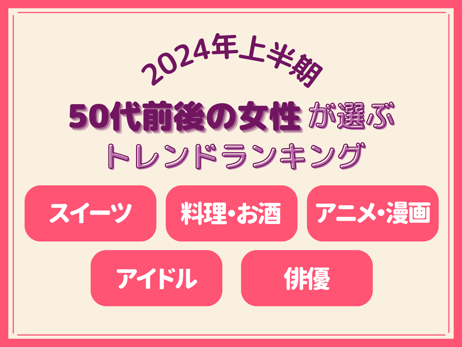 2024年上半期50代前後の⼥性が選ぶトレンドランキング - アットテーブル